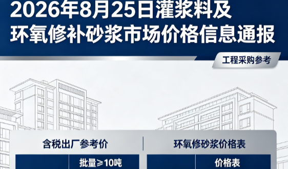 巴青2026年8月25日灌浆料及环氧修补砂浆市场价格信息通报